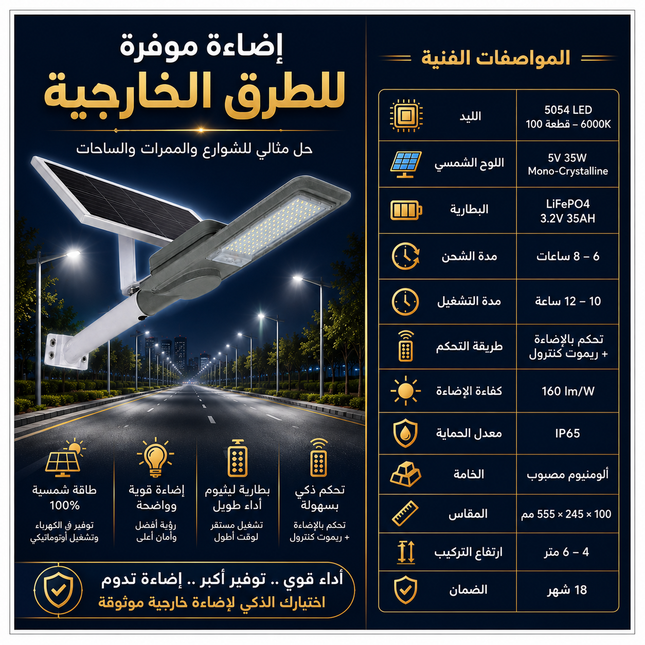 كشافات شوارع 200 واتت - الصورة 4